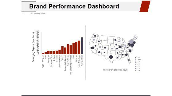 Brand_Performance_Dashboard_Template_1_Ppt_PowerPoint_Presentation_Microsoft_Slide_1.jpg