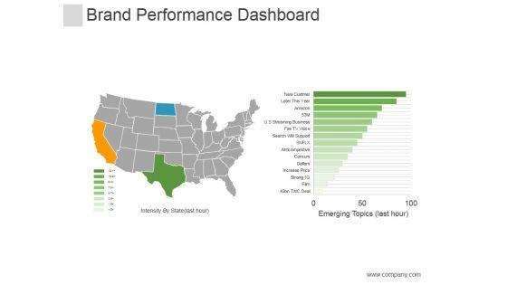 Brand_Performance_Dashboard_Template_Ppt_PowerPoint_Presentation_Designs_Download_Slide_1.jpg