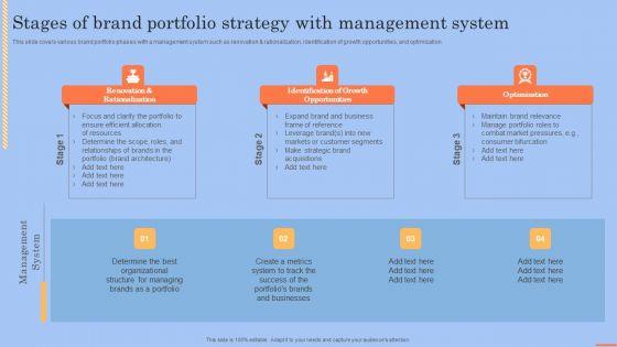 Brand_Portfolio_Technique_And_Model_Stages_Of_Brand_Portfolio_Strategy_Mockup_PDF_Slide_1.jpg