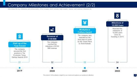Build_Effective_Business_Strategy_For_Financial_Development_Ppt_PowerPoint_Presentation_Complete_Deck_With_Slides_Slide_12.jpg