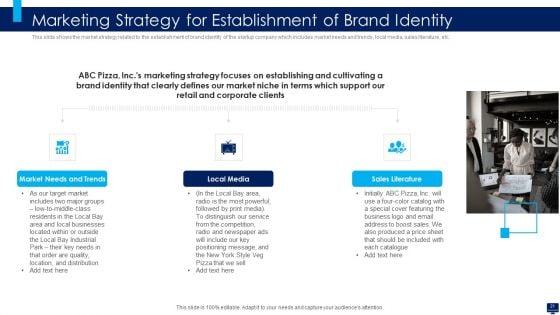 Build_Effective_Business_Strategy_For_Financial_Development_Ppt_PowerPoint_Presentation_Complete_Deck_With_Slides_Slide_21.jpg