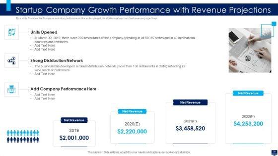 Build_Effective_Business_Strategy_For_Financial_Development_Ppt_PowerPoint_Presentation_Complete_Deck_With_Slides_Slide_39.jpg