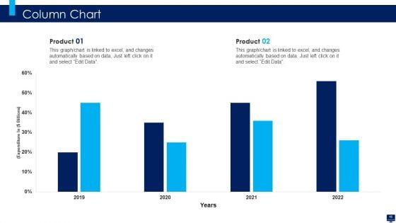 Build_Effective_Business_Strategy_For_Financial_Development_Ppt_PowerPoint_Presentation_Complete_Deck_With_Slides_Slide_48.jpg