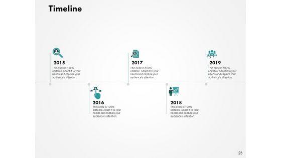 Building_HR_Capacity_Ppt_PowerPoint_Presentation_Complete_Deck_With_Slides_Slide_23.jpg
