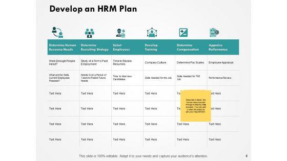 Building_HR_Capacity_Ppt_PowerPoint_Presentation_Complete_Deck_With_Slides_Slide_4.jpg