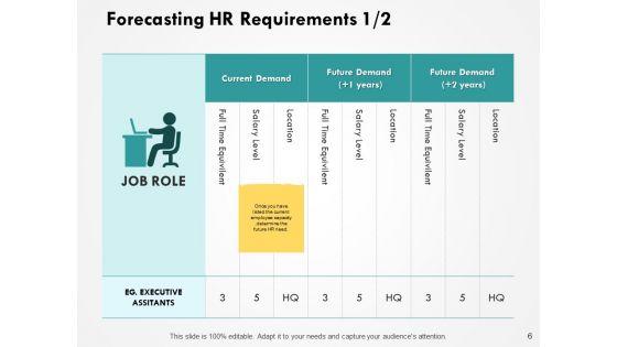 Building_HR_Capacity_Ppt_PowerPoint_Presentation_Complete_Deck_With_Slides_Slide_6.jpg