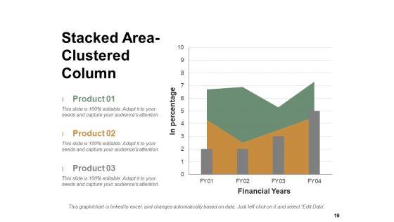 Business_Capacity_Ppt_PowerPoint_Presentation_Complete_Deck_With_Slides_Slide_19.jpg
