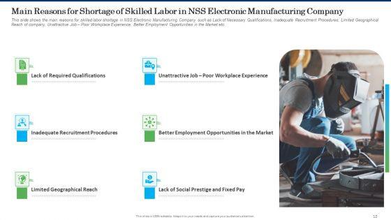Business_Case_Competition_Lacking_Skilled_Manpower_In_Production_Firm_Ppt_PowerPoint_Presentation_Complete_With_Slides_Slide_12.jpg