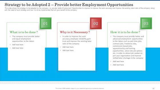 Business_Case_Competition_Lacking_Skilled_Manpower_In_Production_Firm_Ppt_PowerPoint_Presentation_Complete_With_Slides_Slide_21.jpg