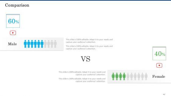 Business_Case_Competition_Lacking_Skilled_Manpower_In_Production_Firm_Ppt_PowerPoint_Presentation_Complete_With_Slides_Slide_42.jpg