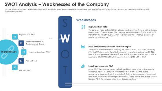 Business_Case_Studies_Stagnant_Industries_SWOT_Analysis_Weaknesses_Of_The_Company_Introduction_PDF_Slide_1.jpg