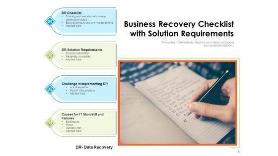 Business_Continuity_And_Disaster_Recovery_Planning_Operations_Ppt_PowerPoint_Presentation_Complete_Deck_Slide_6.jpg