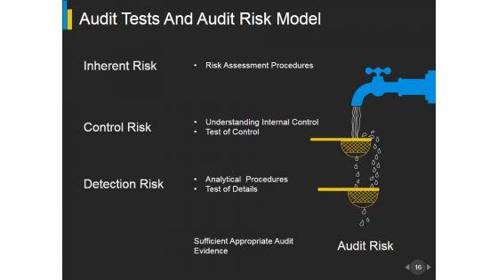 Business_Continuity_Audit_Program_And_Checklist_Ppt_PowerPoint_Presentation_Complete_Deck_With_Slides_Slide_16.jpg