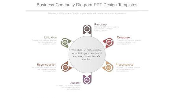 Business_Continuity_Diagram_Ppt_Design_Templates_1.jpg