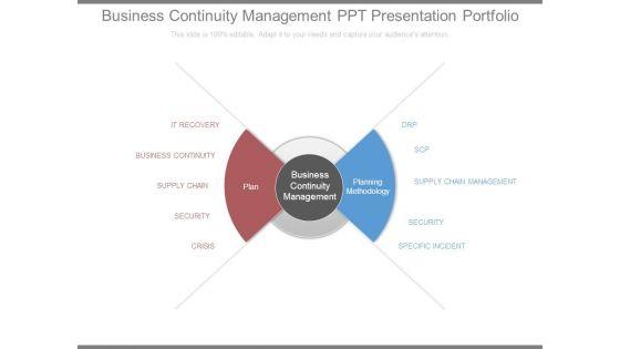 Business_Continuity_Management_Ppt_Presentation_Portfolio_1.jpg