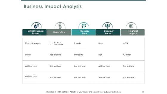 Business_Continuity_Plan_Ppt_PowerPoint_Presentation_Complete_Deck_With_Slides_Slide_11.jpg