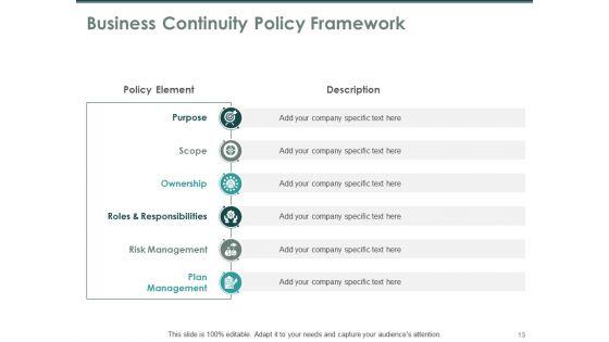 Business_Continuity_Plan_Ppt_PowerPoint_Presentation_Complete_Deck_With_Slides_Slide_13.jpg