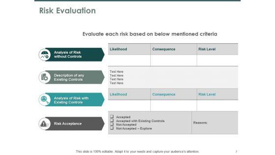 Business_Continuity_Plan_Ppt_PowerPoint_Presentation_Complete_Deck_With_Slides_Slide_7.jpg