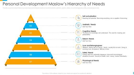 Business_Journey_Personal_Development_Maslows_Hierarchy_Of_Needs_Ppt_Show_Slide_Download_PDF_Slide_1.jpg