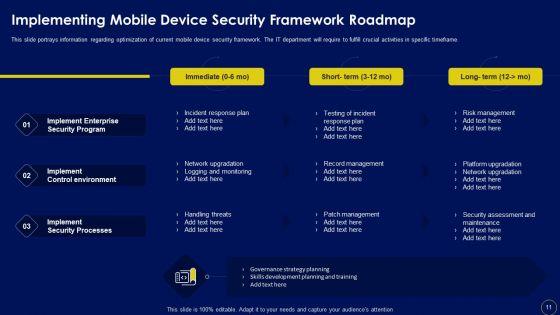 Business_Mobile_Device_Security_Management_And_Mitigation_Ppt_PowerPoint_Presentation_Complete_Deck_With_Slides_Slide_11.jpg