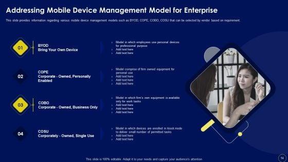Business_Mobile_Device_Security_Management_And_Mitigation_Ppt_PowerPoint_Presentation_Complete_Deck_With_Slides_Slide_14.jpg