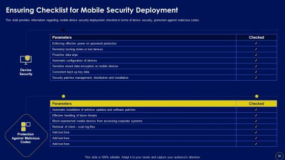 Business_Mobile_Device_Security_Management_And_Mitigation_Ppt_PowerPoint_Presentation_Complete_Deck_With_Slides_Slide_18.jpg
