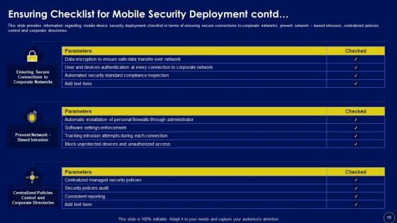 Business_Mobile_Device_Security_Management_And_Mitigation_Ppt_PowerPoint_Presentation_Complete_Deck_With_Slides_Slide_19.jpg