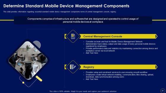 Business_Mobile_Device_Security_Management_And_Mitigation_Ppt_PowerPoint_Presentation_Complete_Deck_With_Slides_Slide_21.jpg