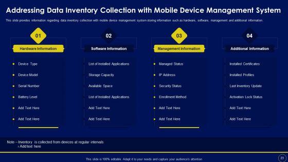 Business_Mobile_Device_Security_Management_And_Mitigation_Ppt_PowerPoint_Presentation_Complete_Deck_With_Slides_Slide_23.jpg