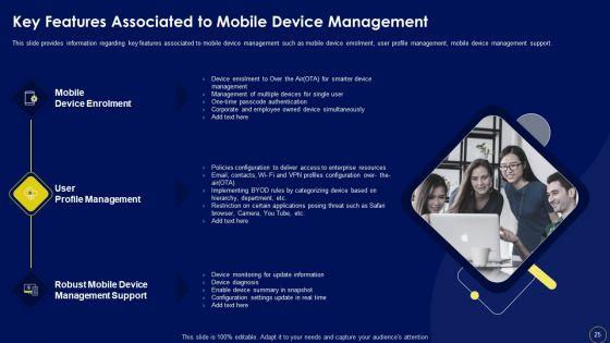 Business_Mobile_Device_Security_Management_And_Mitigation_Ppt_PowerPoint_Presentation_Complete_Deck_With_Slides_Slide_25.jpg