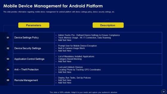 Business_Mobile_Device_Security_Management_And_Mitigation_Ppt_PowerPoint_Presentation_Complete_Deck_With_Slides_Slide_28.jpg