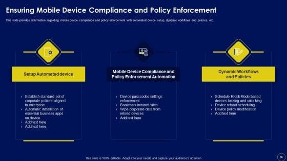 Business_Mobile_Device_Security_Management_And_Mitigation_Ppt_PowerPoint_Presentation_Complete_Deck_With_Slides_Slide_36.jpg