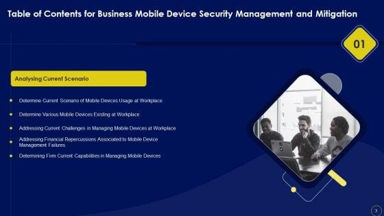Business_Mobile_Device_Security_Management_And_Mitigation_Ppt_PowerPoint_Presentation_Complete_Deck_With_Slides_Slide_3.jpg