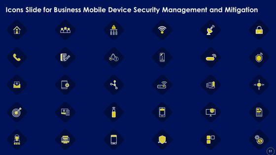Business_Mobile_Device_Security_Management_And_Mitigation_Ppt_PowerPoint_Presentation_Complete_Deck_With_Slides_Slide_51.jpg