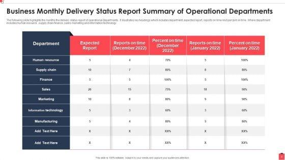 Business_Monthly_Report_Summary_Ppt_PowerPoint_Presentation_Complete_Deck_With_Slides_Slide_8.jpg