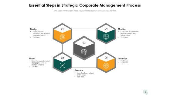 Business_Operation_Administration_Gear_Roadmap_Ppt_PowerPoint_Presentation_Complete_Deck_Slide_4.jpg