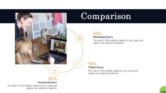 Business_Plan_For_Fast_Food_Restaurant_Comparison_Ideas_PDF_Slide_1.jpg