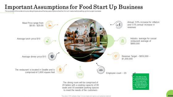 Business_Plan_For_Fast_Food_Restaurant_Important_Assumptions_For_Food_Start_Up_Business_Introduction_PDF_Slide_1.jpg