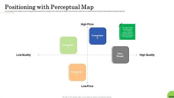 Business_Plan_For_Fast_Food_Restaurant_Positioning_With_Perceptual_Map_Mockup_PDF_Slide_1.jpg