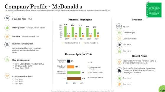 Business_Plan_For_Fast_Food_Restaurant_Ppt_PowerPoint_Presentation_Complete_Deck_With_Slides_Slide_33.jpg