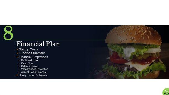 Business_Plan_For_Fast_Food_Restaurant_Ppt_PowerPoint_Presentation_Complete_Deck_With_Slides_Slide_36.jpg