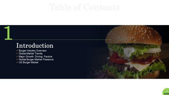 Business_Plan_For_Fast_Food_Restaurant_Ppt_PowerPoint_Presentation_Complete_Deck_With_Slides_Slide_3.jpg