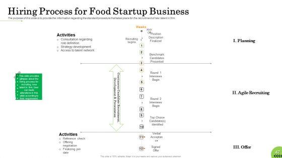 Business_Plan_For_Fast_Food_Restaurant_Ppt_PowerPoint_Presentation_Complete_Deck_With_Slides_Slide_47.jpg