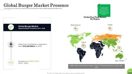 Business_Plan_For_Fast_Food_Restaurant_Ppt_PowerPoint_Presentation_Complete_Deck_With_Slides_Slide_8.jpg