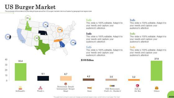 Business_Plan_For_Fast_Food_Restaurant_US_Burger_Market_Portrait_PDF_Slide_1.jpg