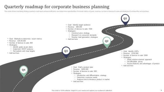 Business_Planning_Roadmap_Ppt_PowerPoint_Presentation_Complete_With_Slides_Slide_2.jpg