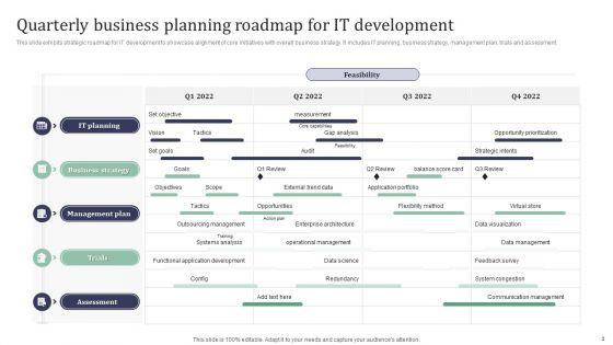 Business_Planning_Roadmap_Ppt_PowerPoint_Presentation_Complete_With_Slides_Slide_3.jpg