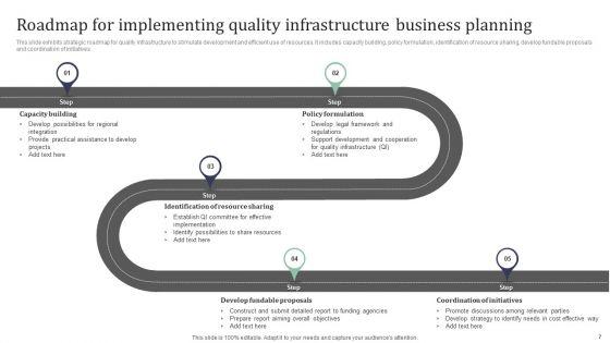 Business_Planning_Roadmap_Ppt_PowerPoint_Presentation_Complete_With_Slides_Slide_7.jpg