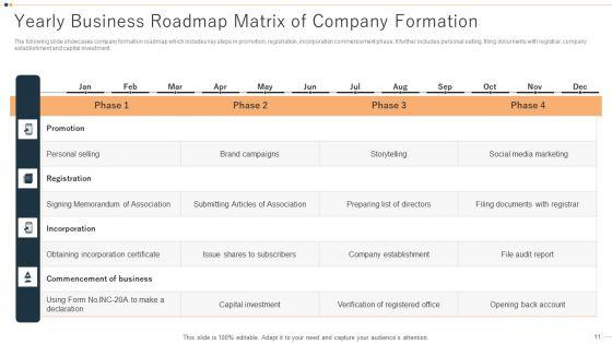 Business_Roadmap_Matrix_Ppt_PowerPoint_Presentation_Complete_With_Slides_Slide_11.jpg
