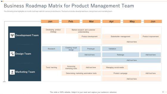 Business_Roadmap_Matrix_Ppt_PowerPoint_Presentation_Complete_With_Slides_Slide_8.jpg